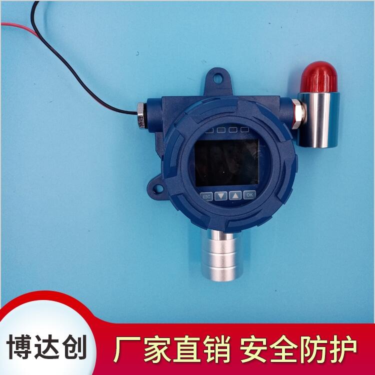 格靈品牌  氣體探測器制造商